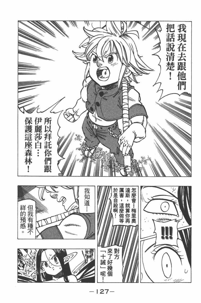 第25卷