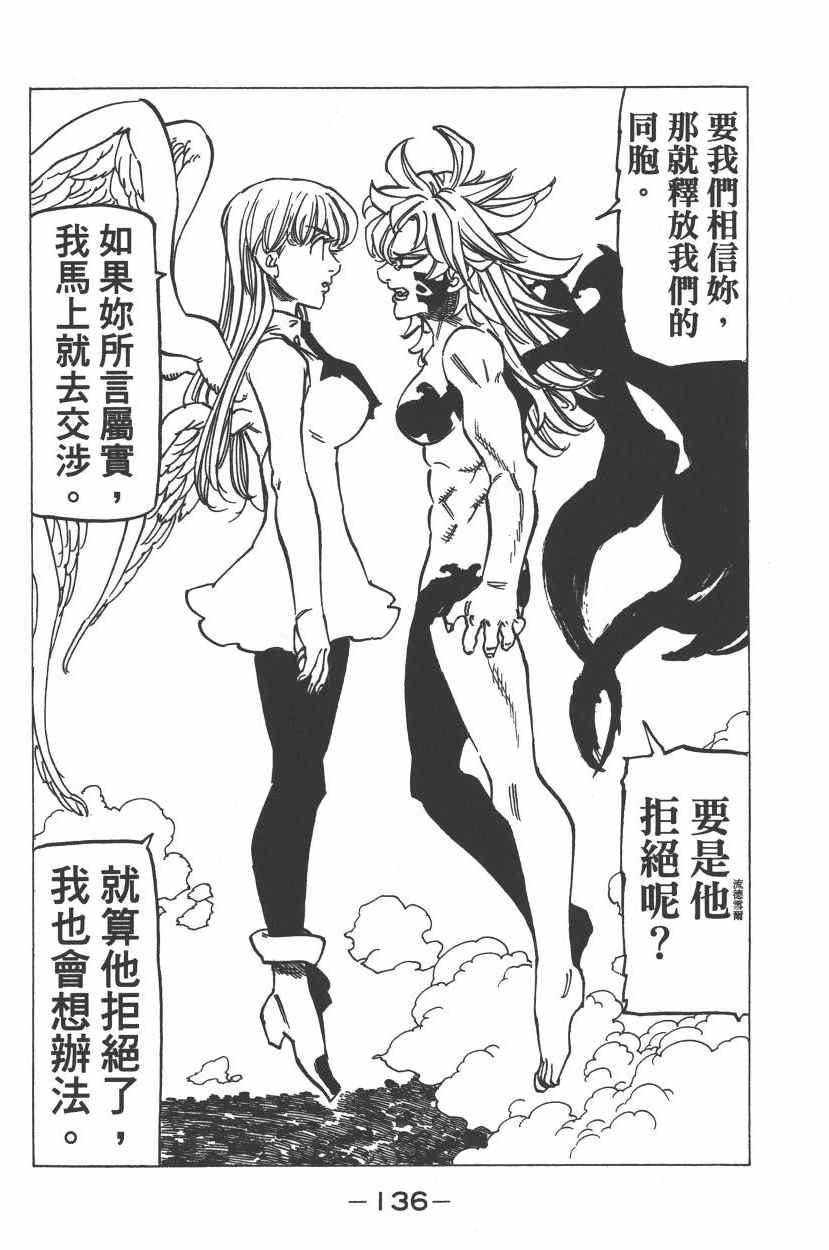 第25卷