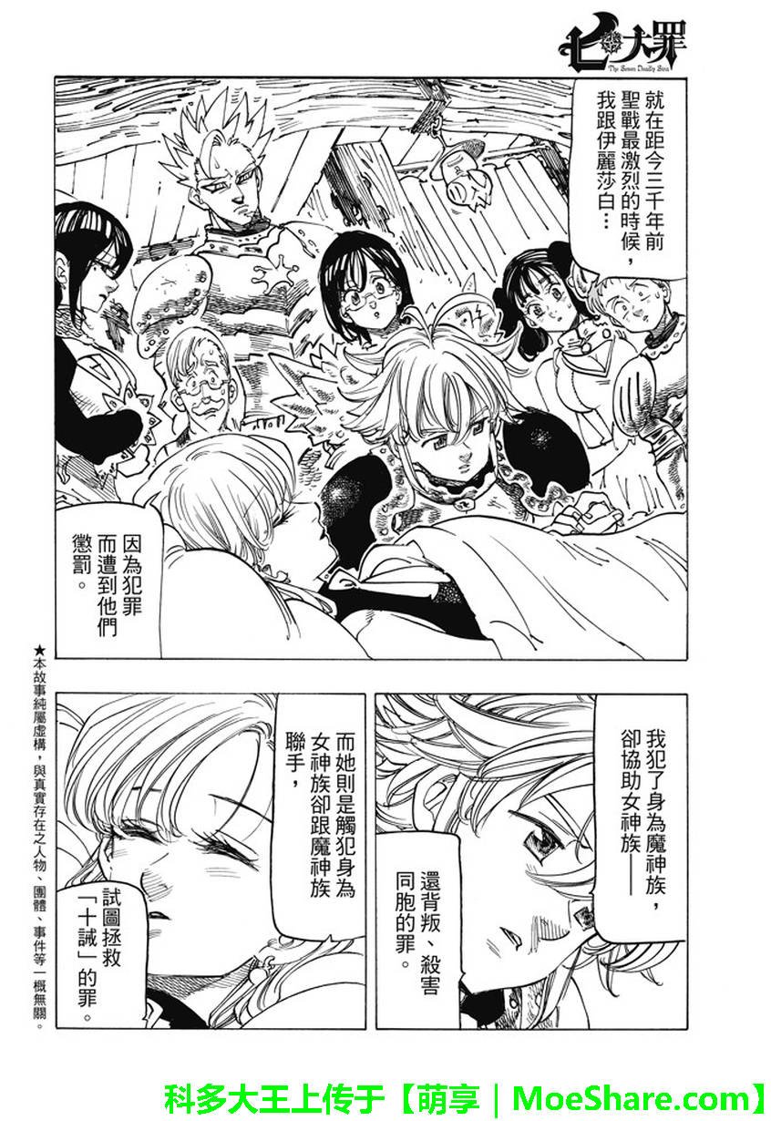 第224话