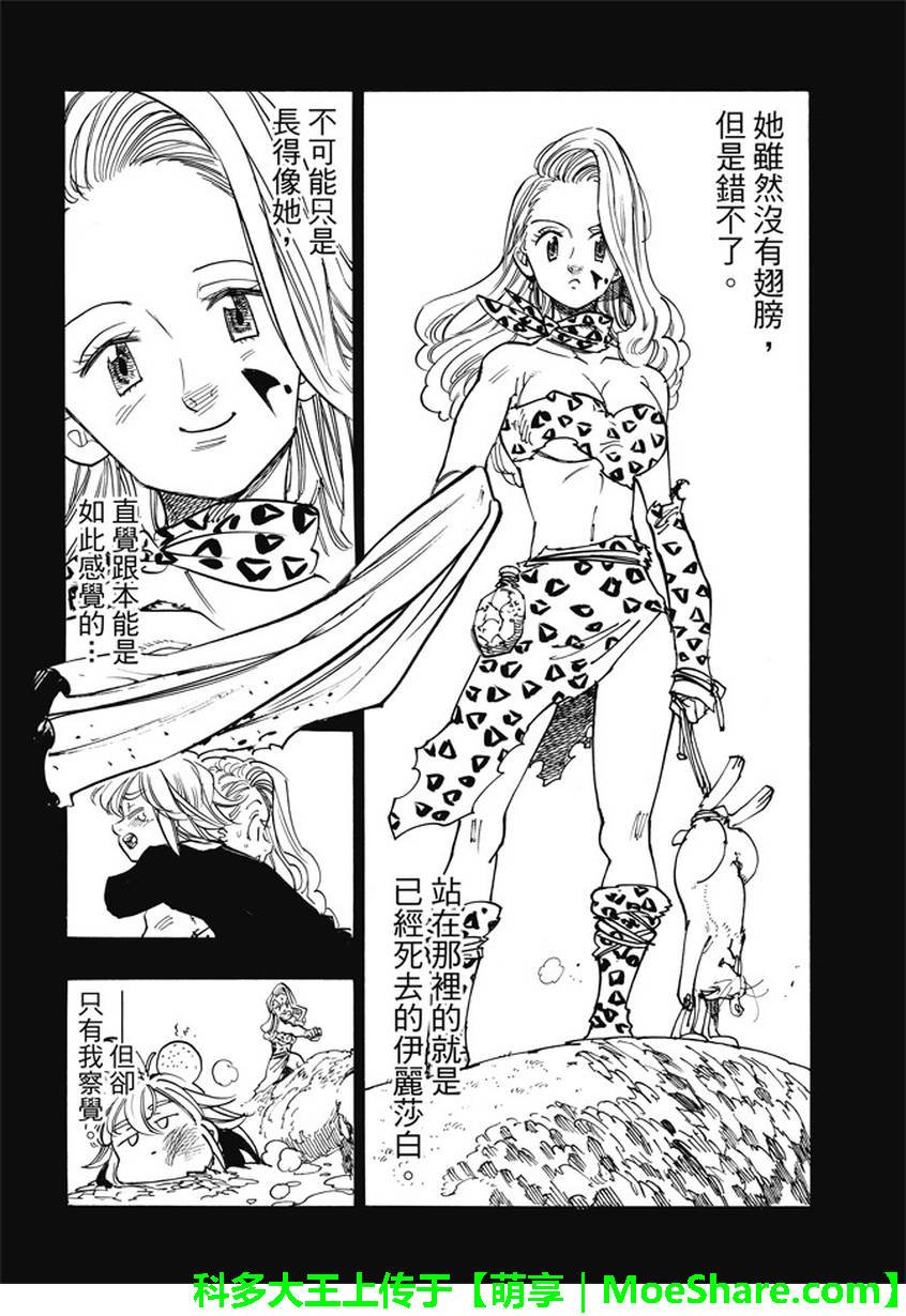 第224话