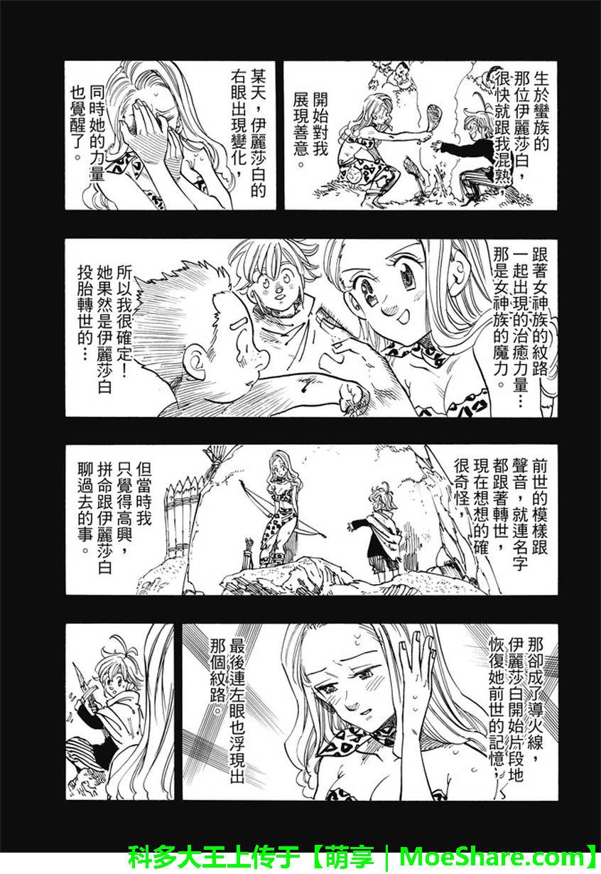 第224话