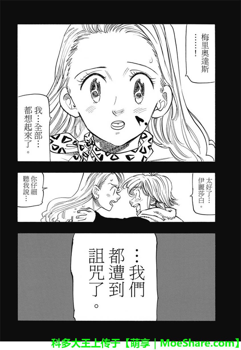 第224话