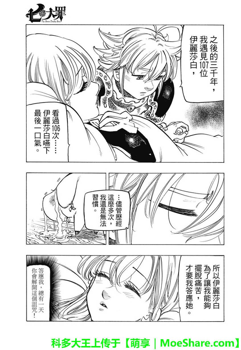 第224话