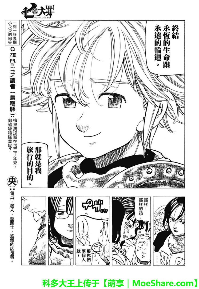 第224话