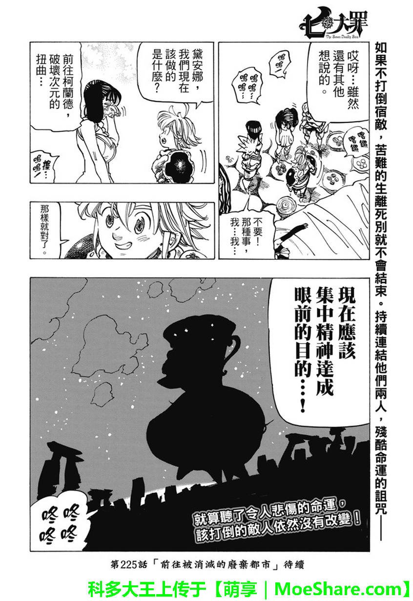 第224话