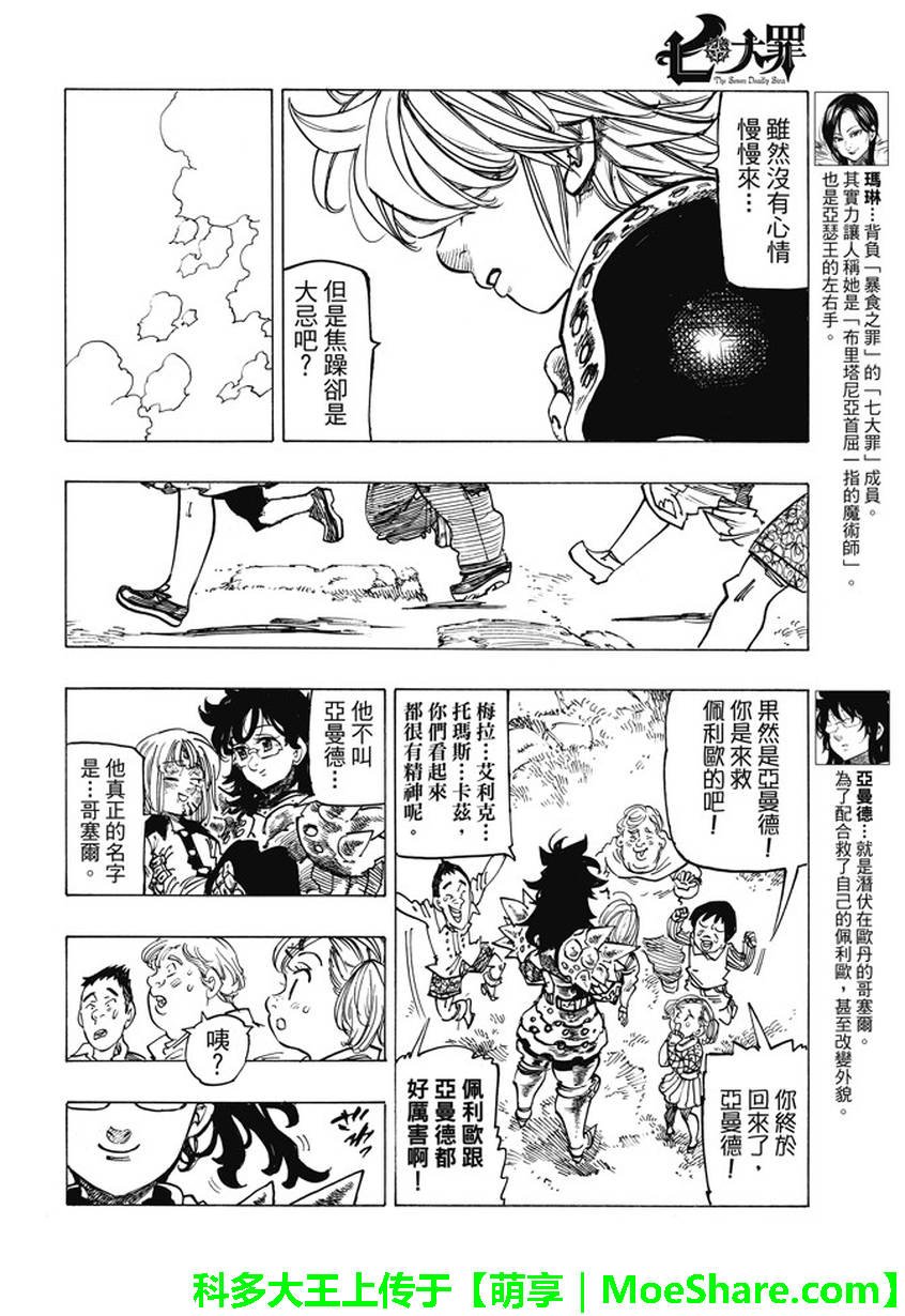 第225话