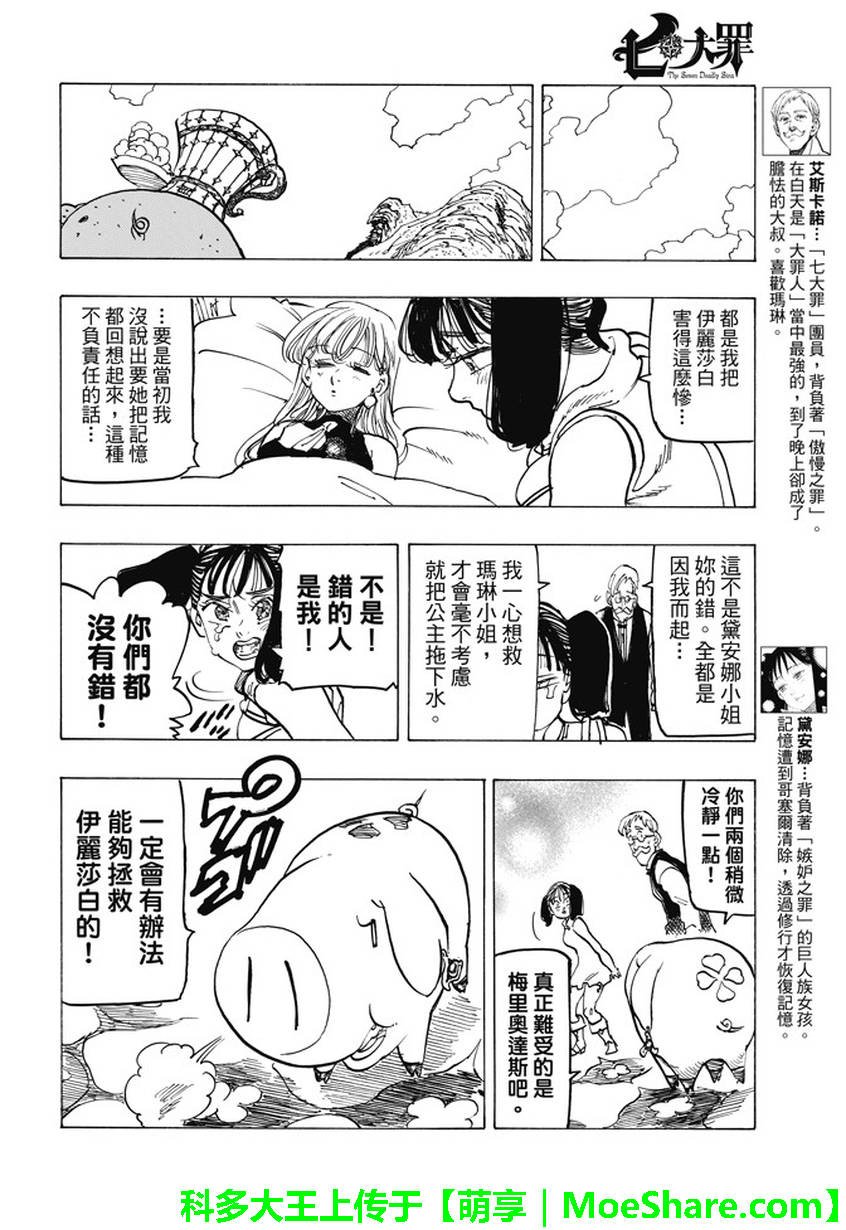 第225话