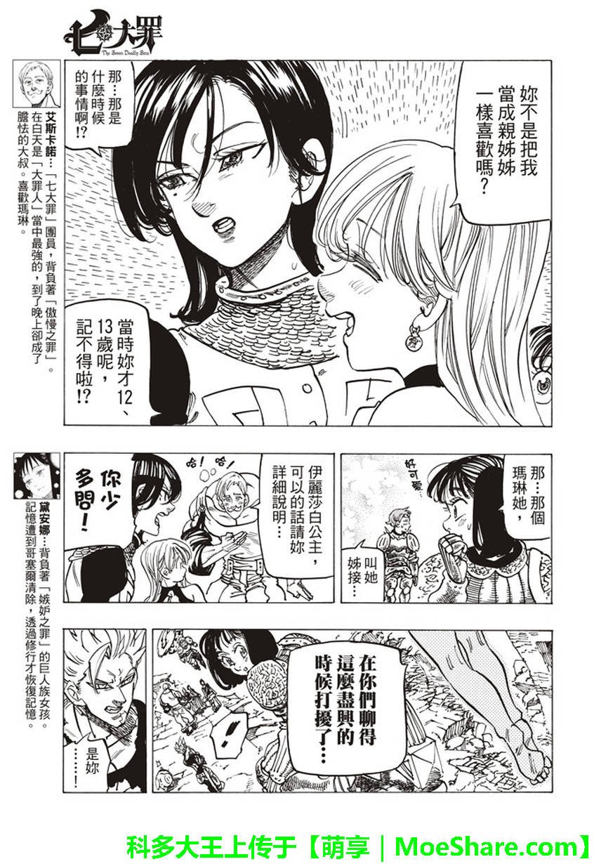 第229话