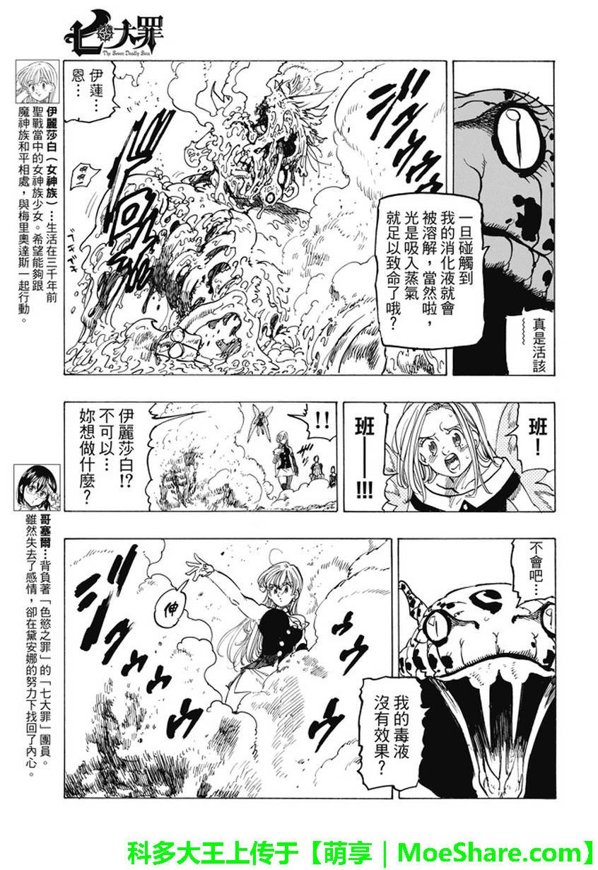 第230话