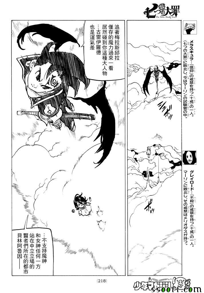 第249话