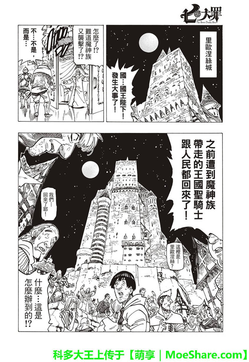 第251话