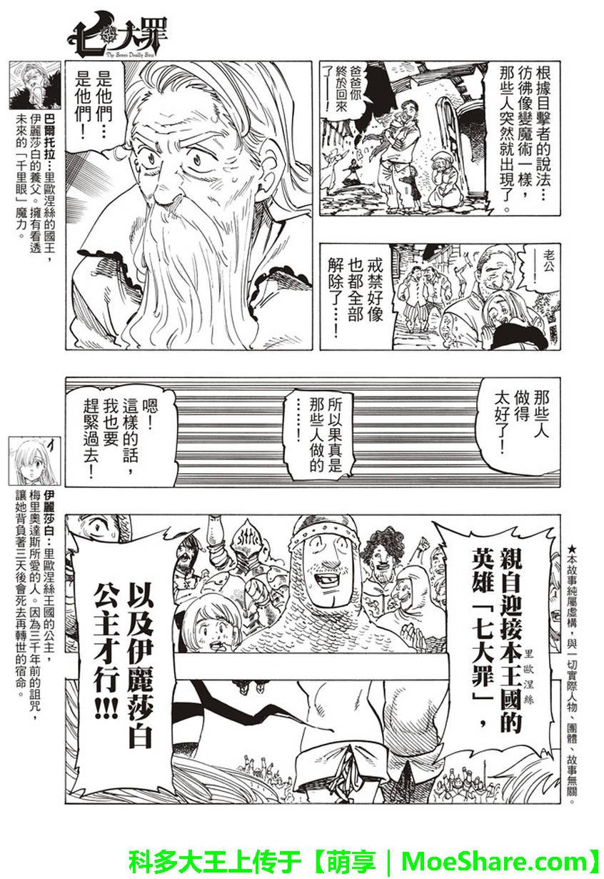 第251话