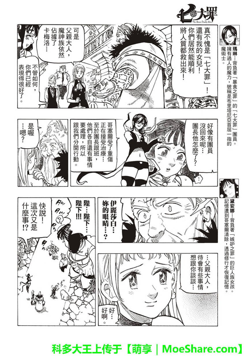 第251话