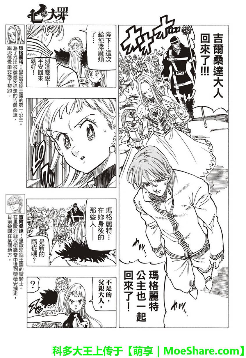 第251话