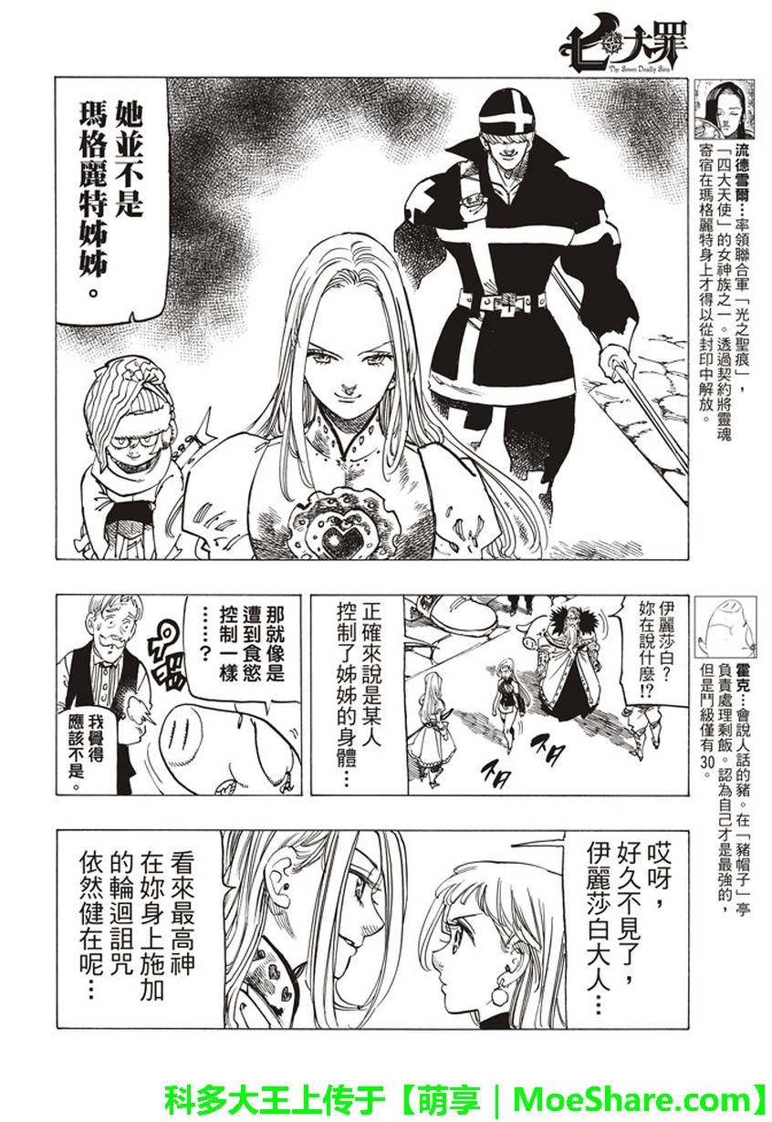 第251话