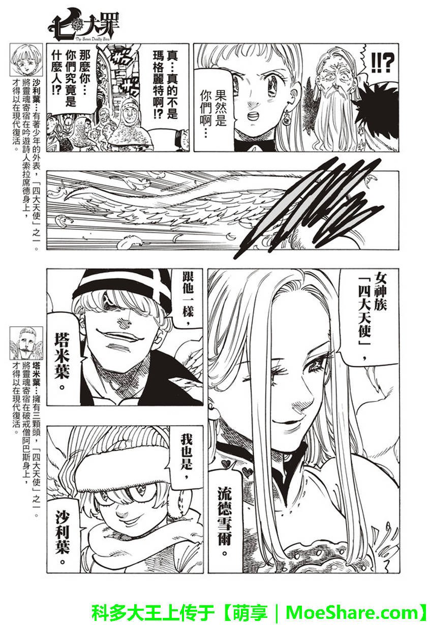 第251话