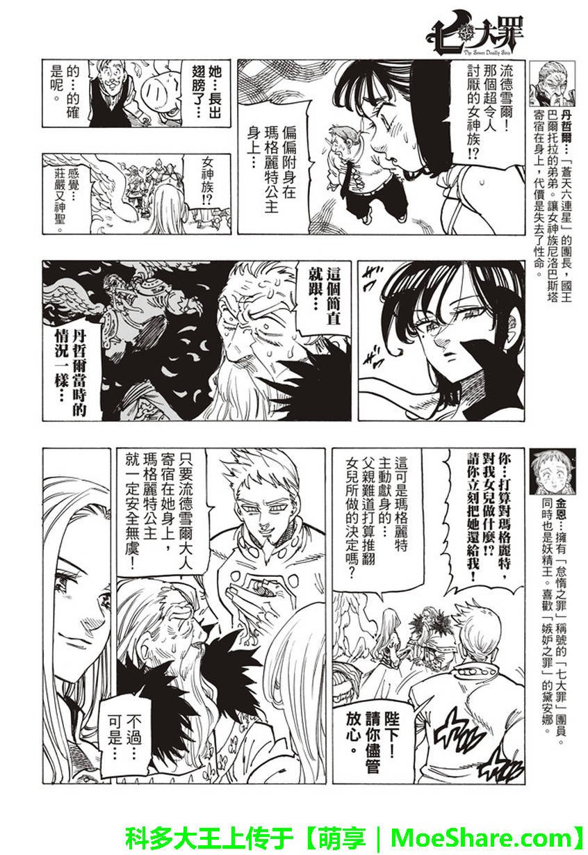 第251话