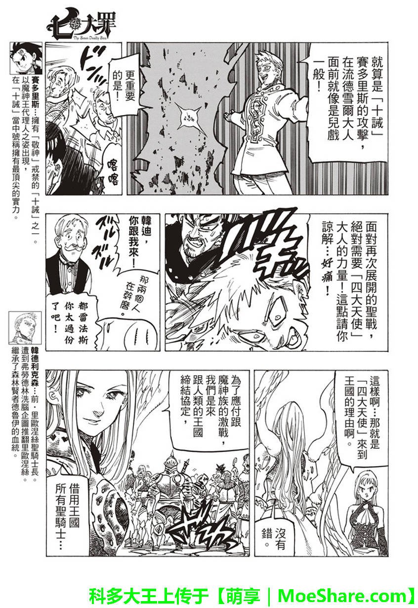 第251话