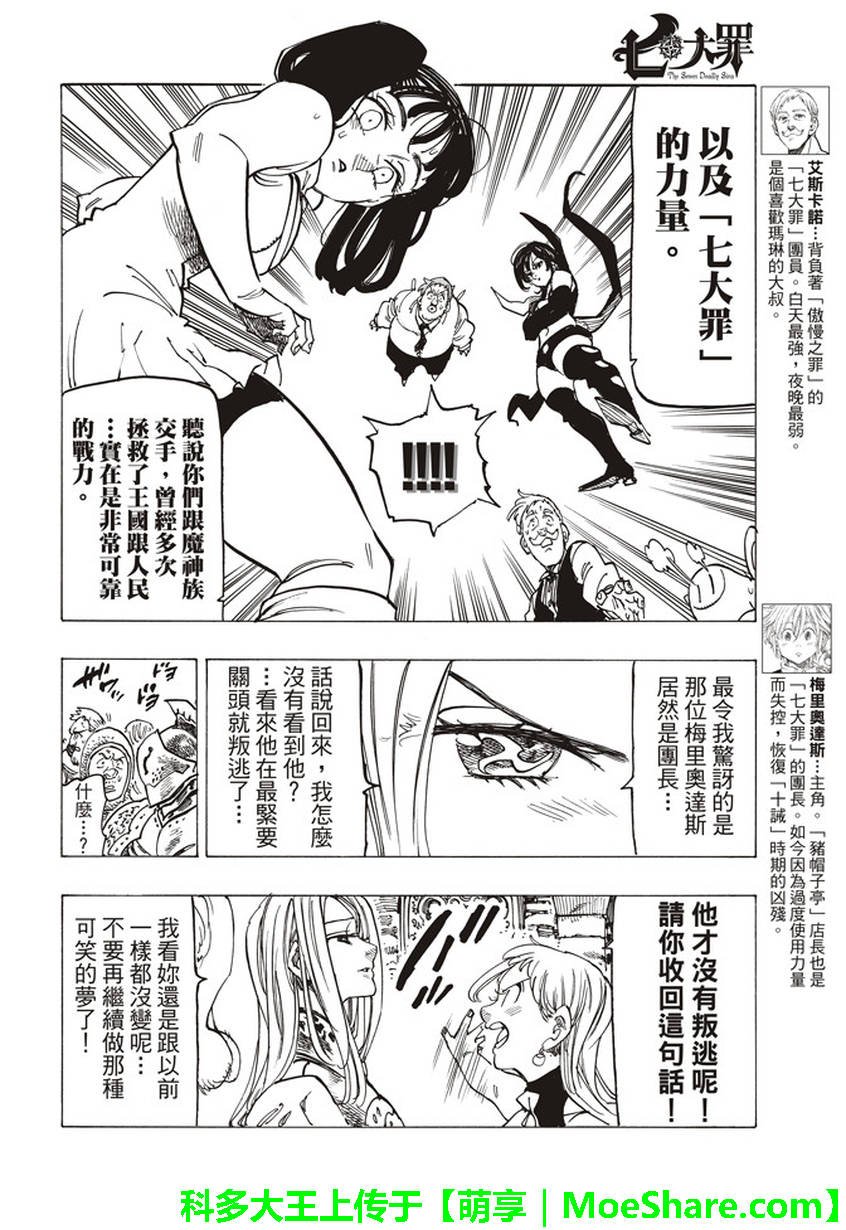 第251话