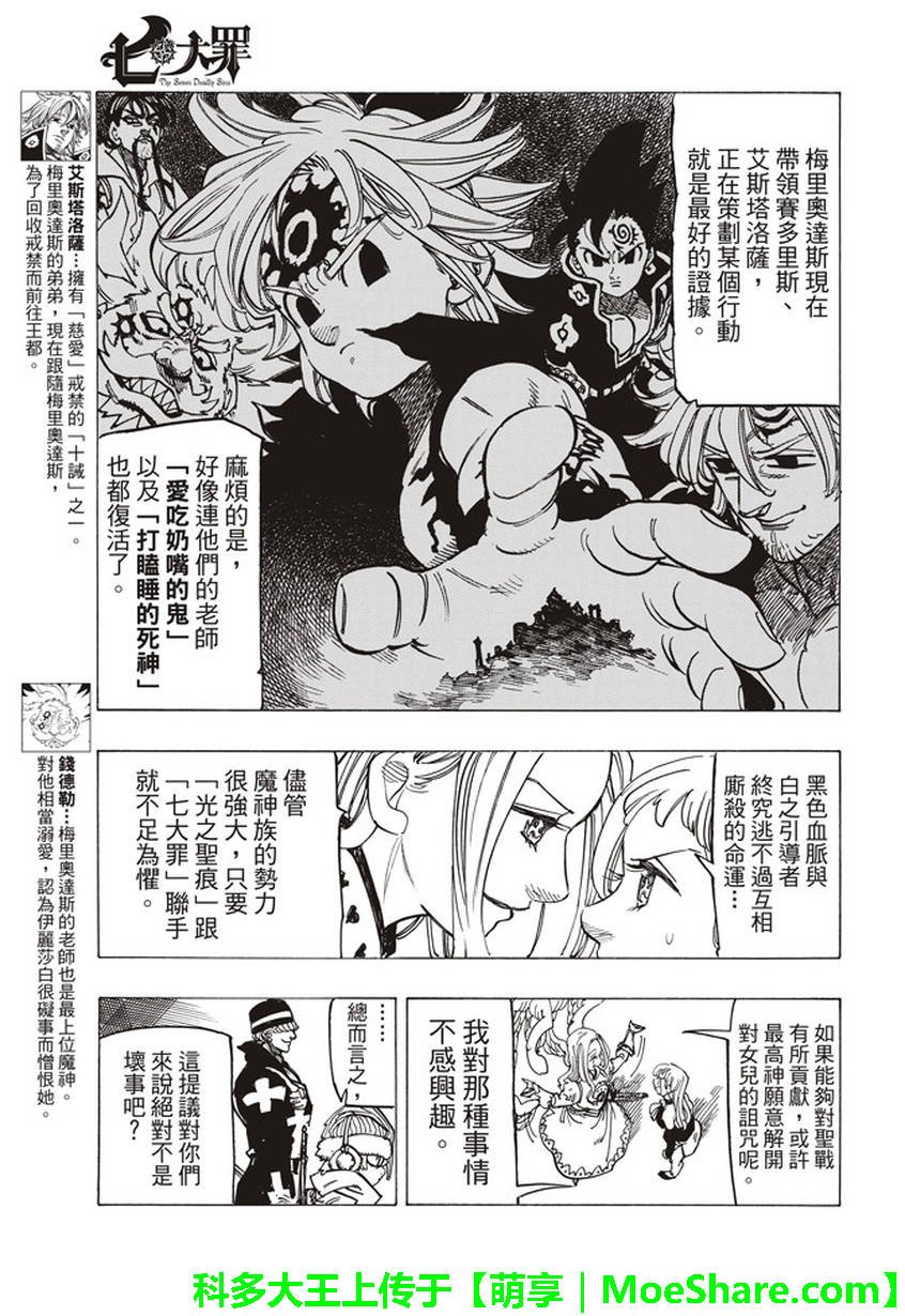 第251话