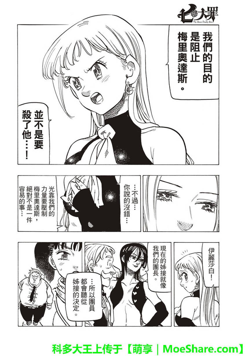 第251话