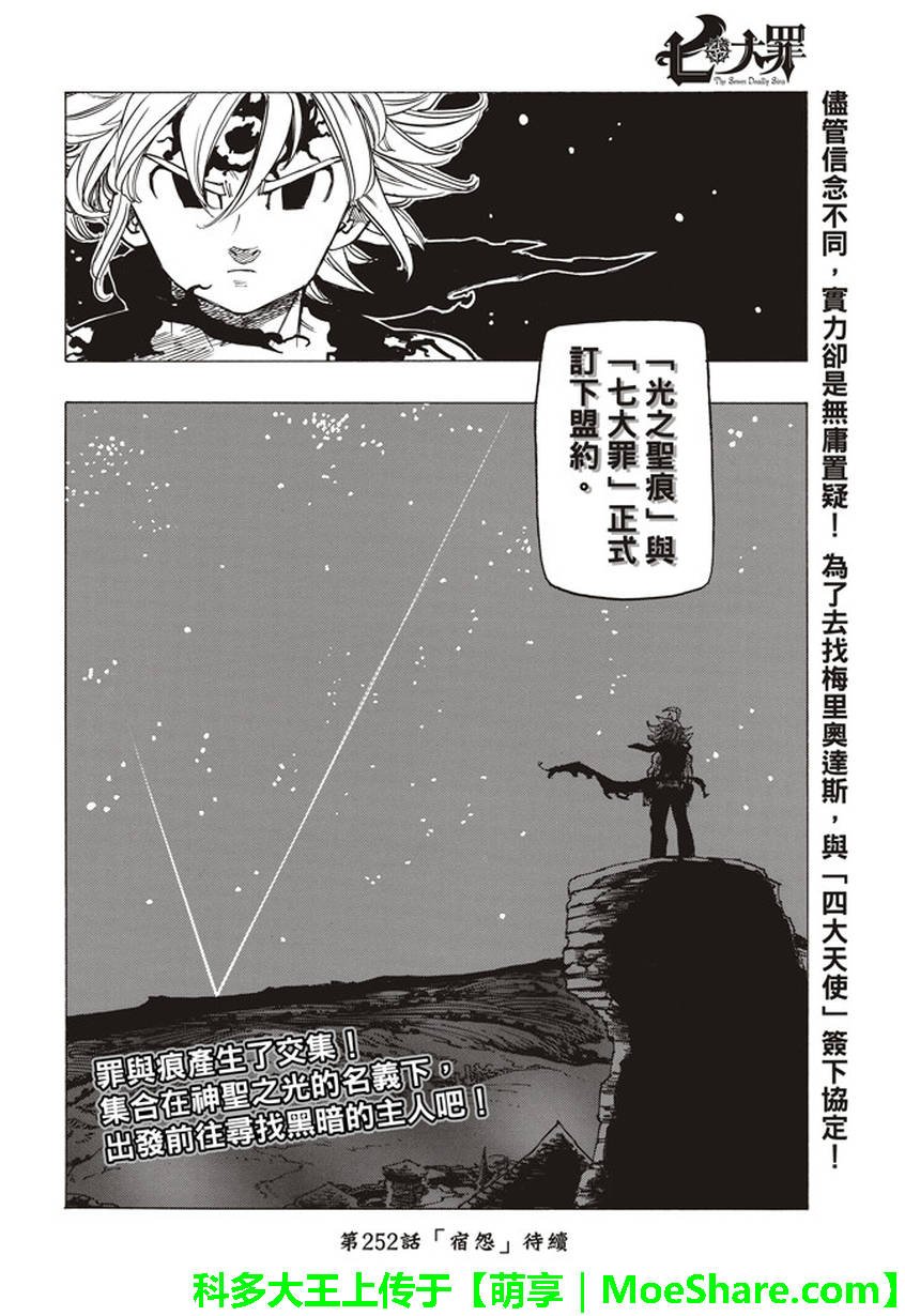 第251话