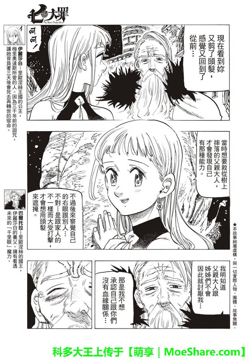 第252话