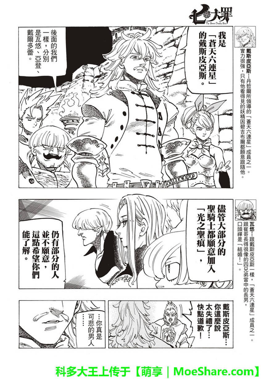第252话