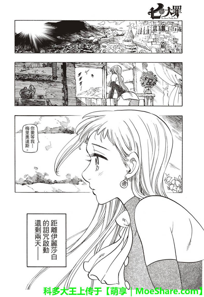 第253话