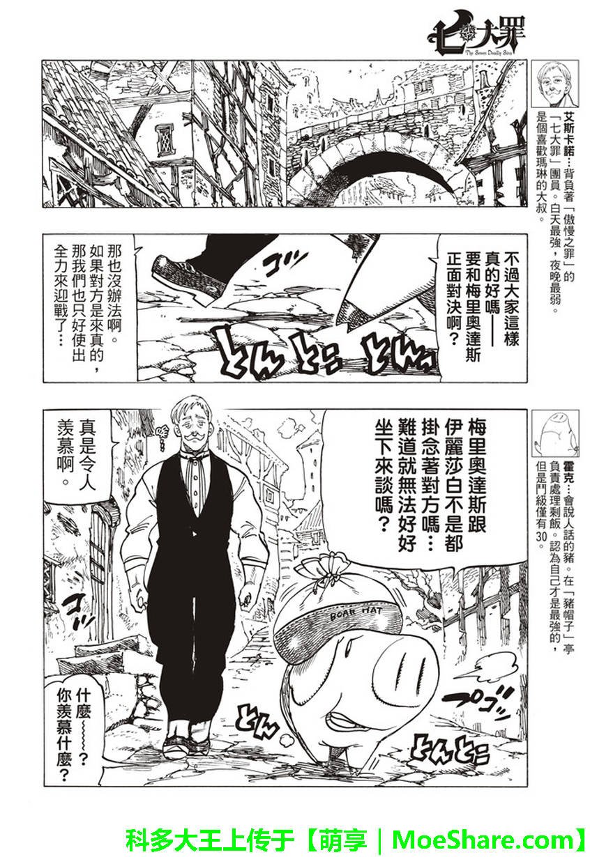 第253话