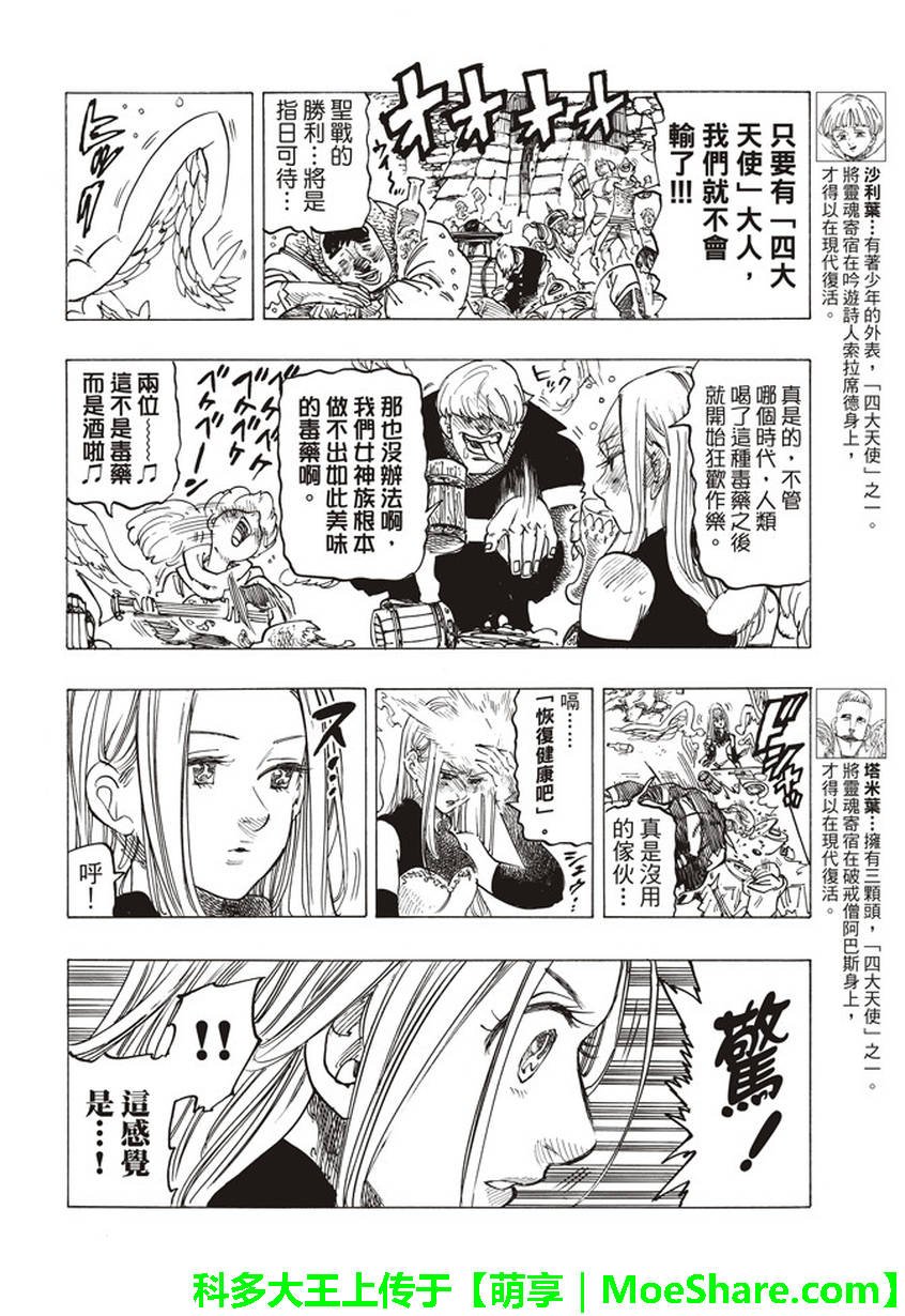 第253话
