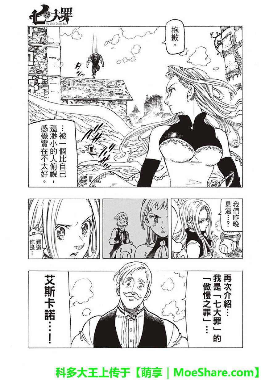 第253话