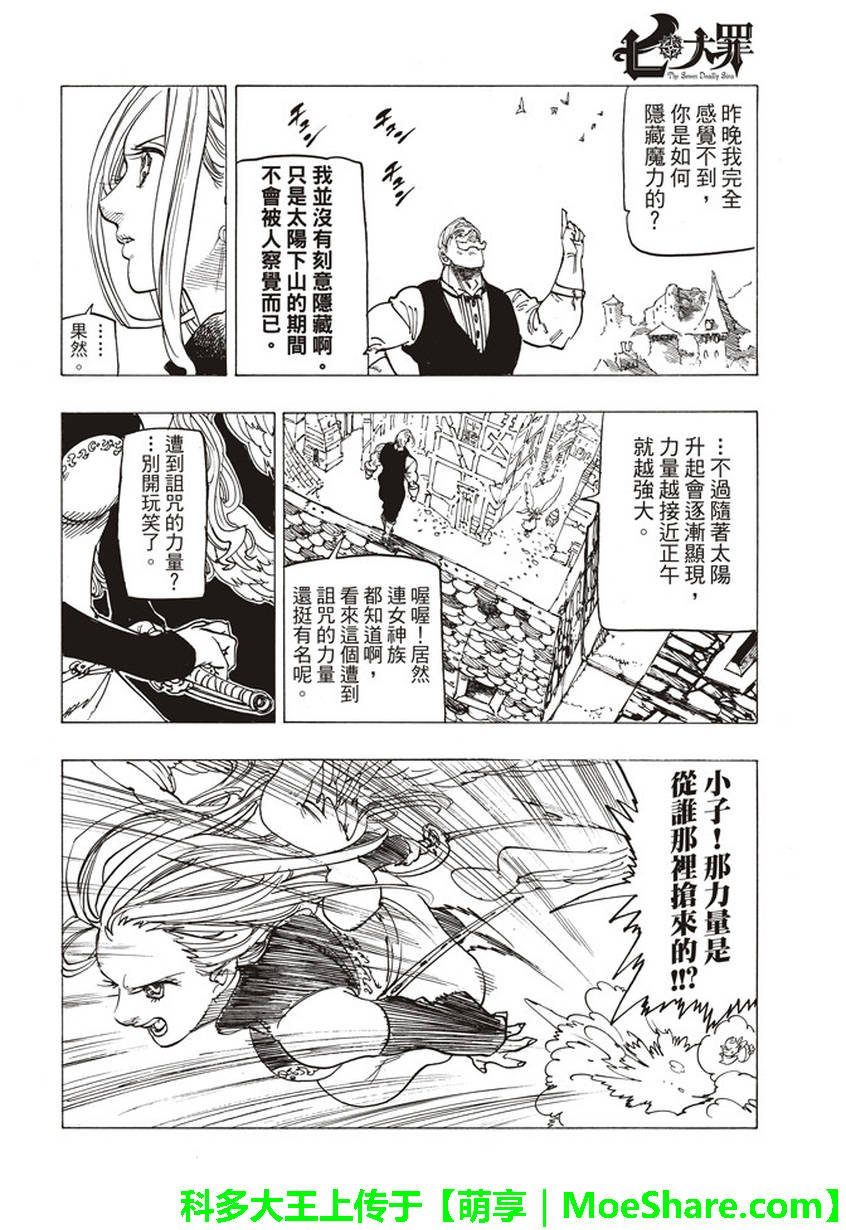 第253话