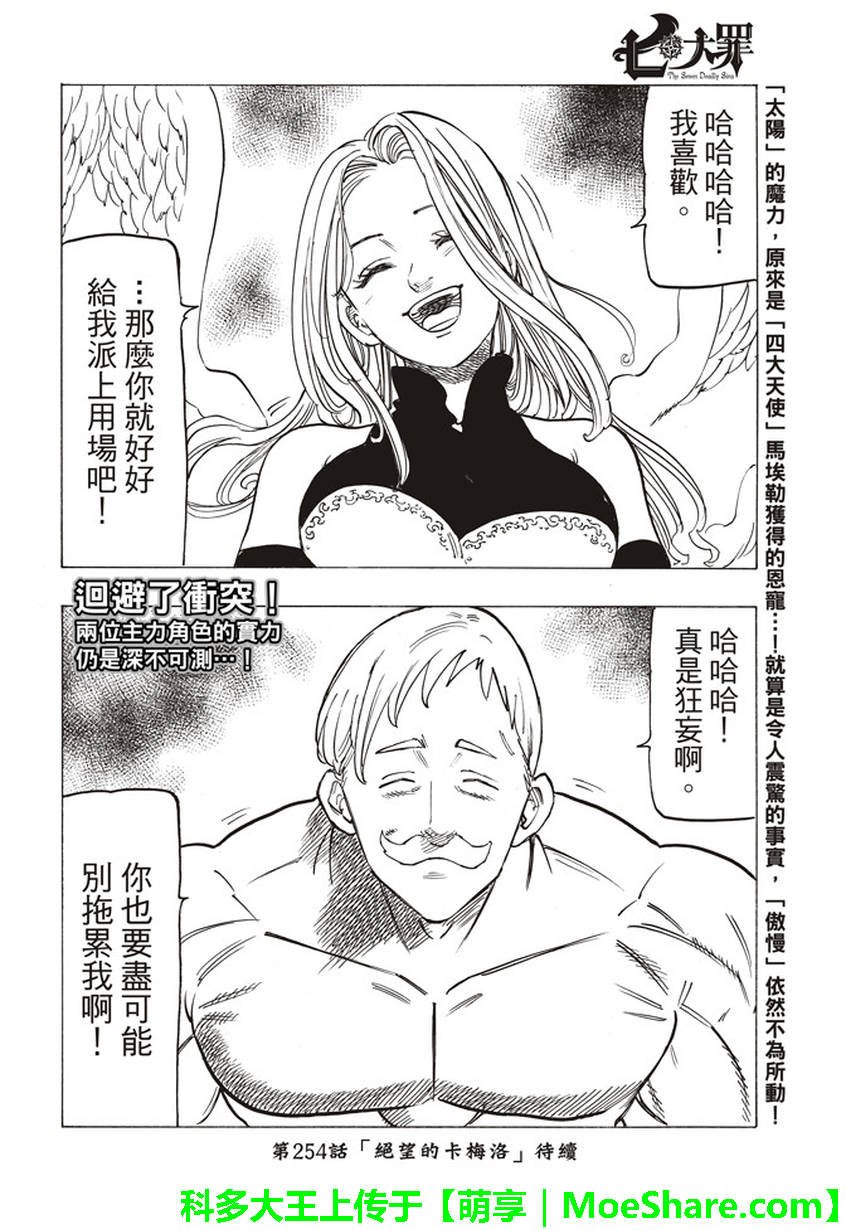 第253话