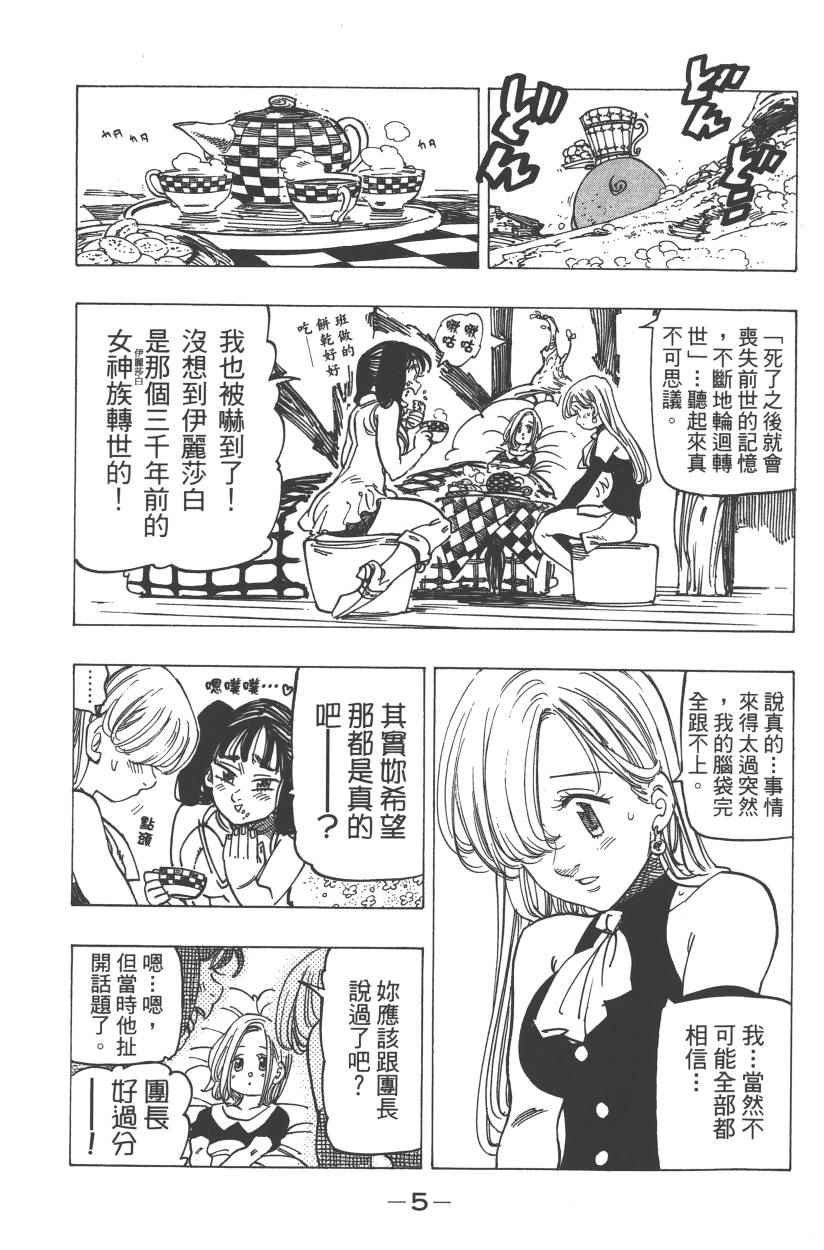 第28卷