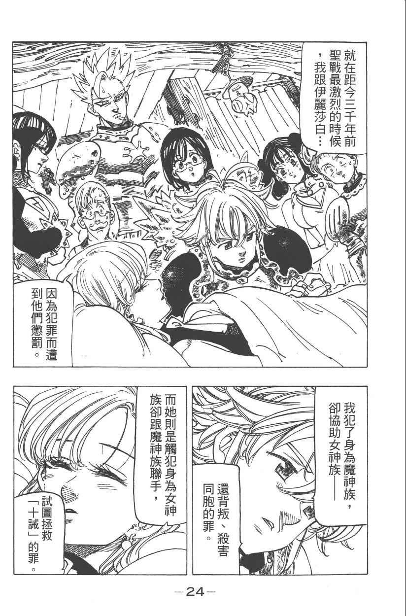 第28卷