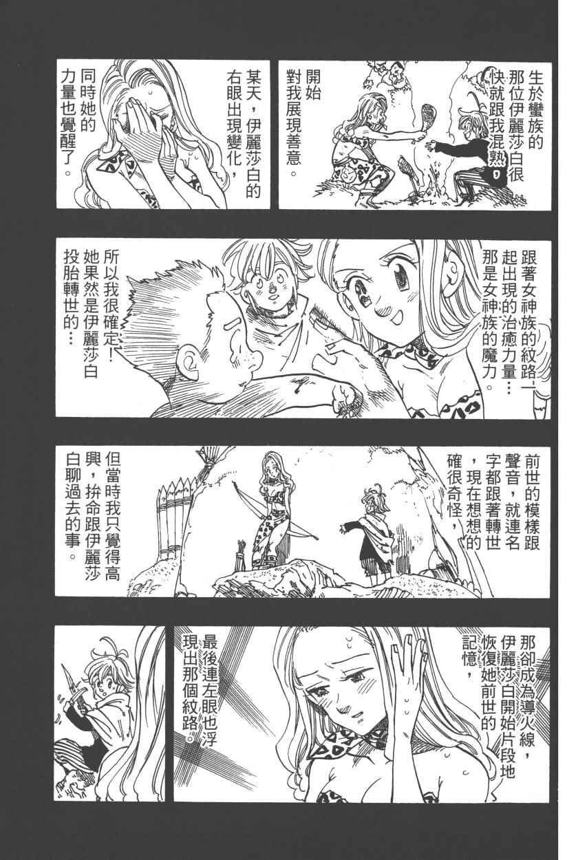 第28卷