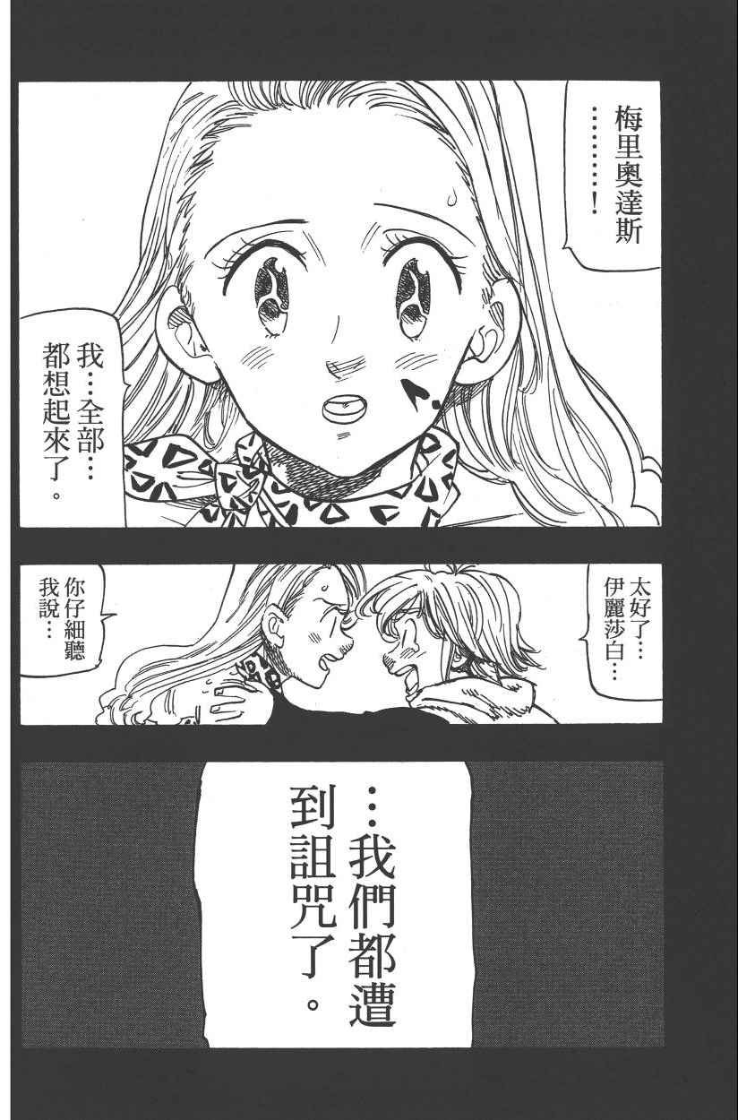 第28卷