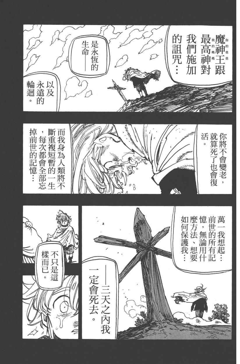 第28卷