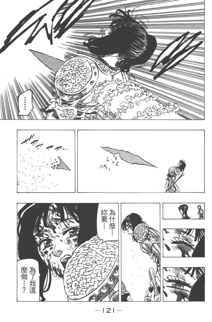 第28卷
