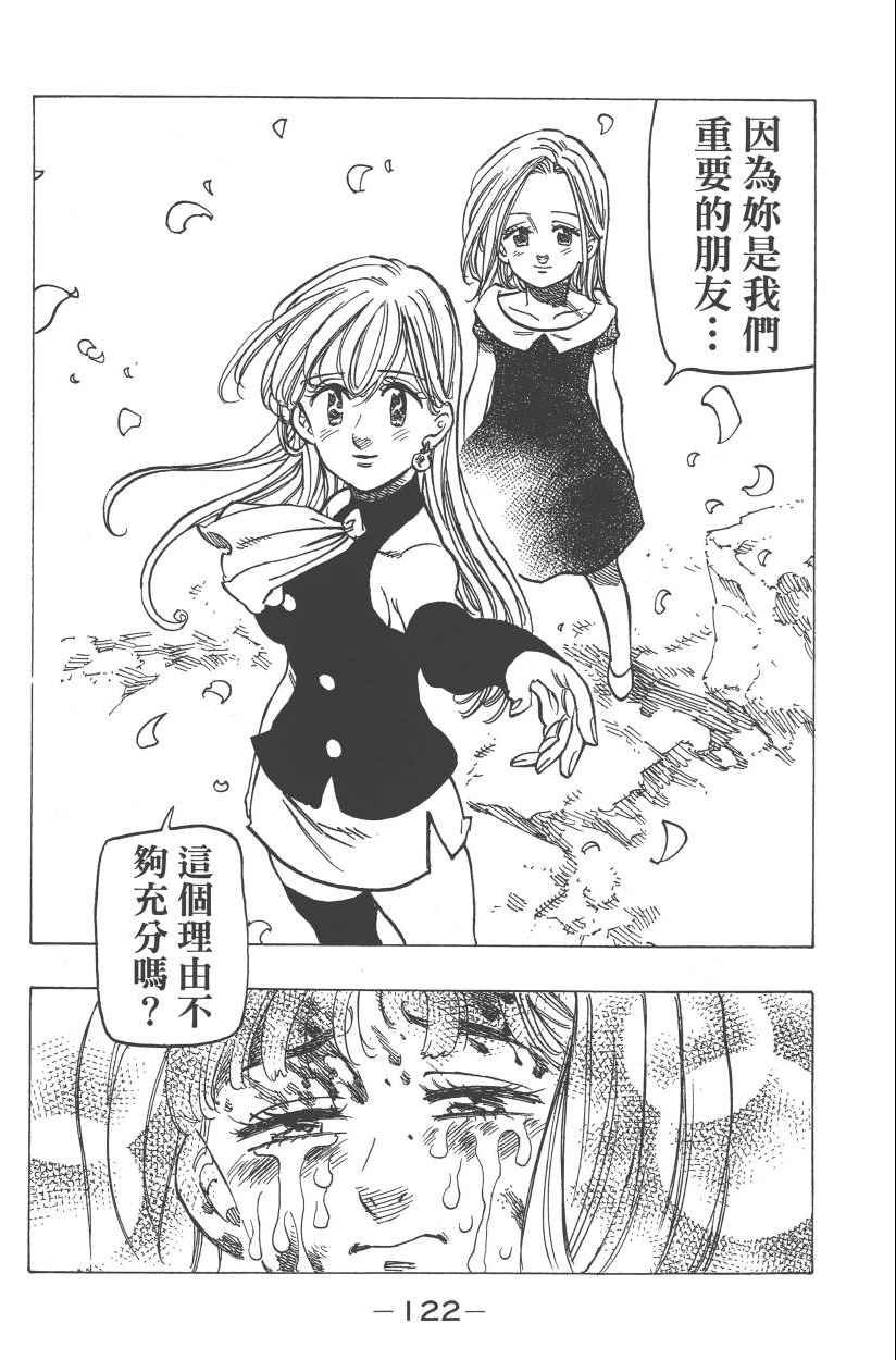 第28卷