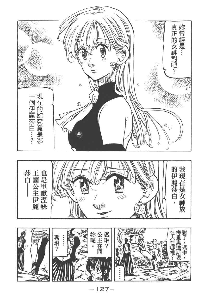 第28卷