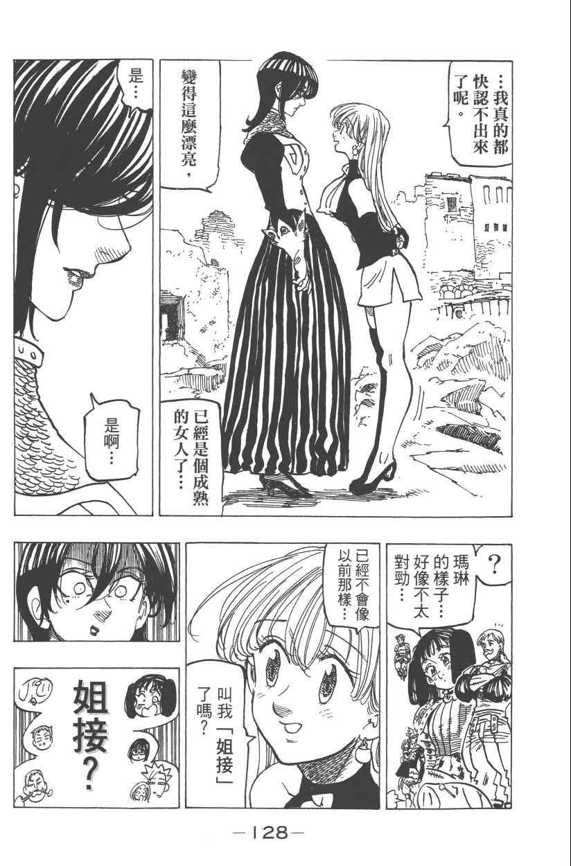 第28卷
