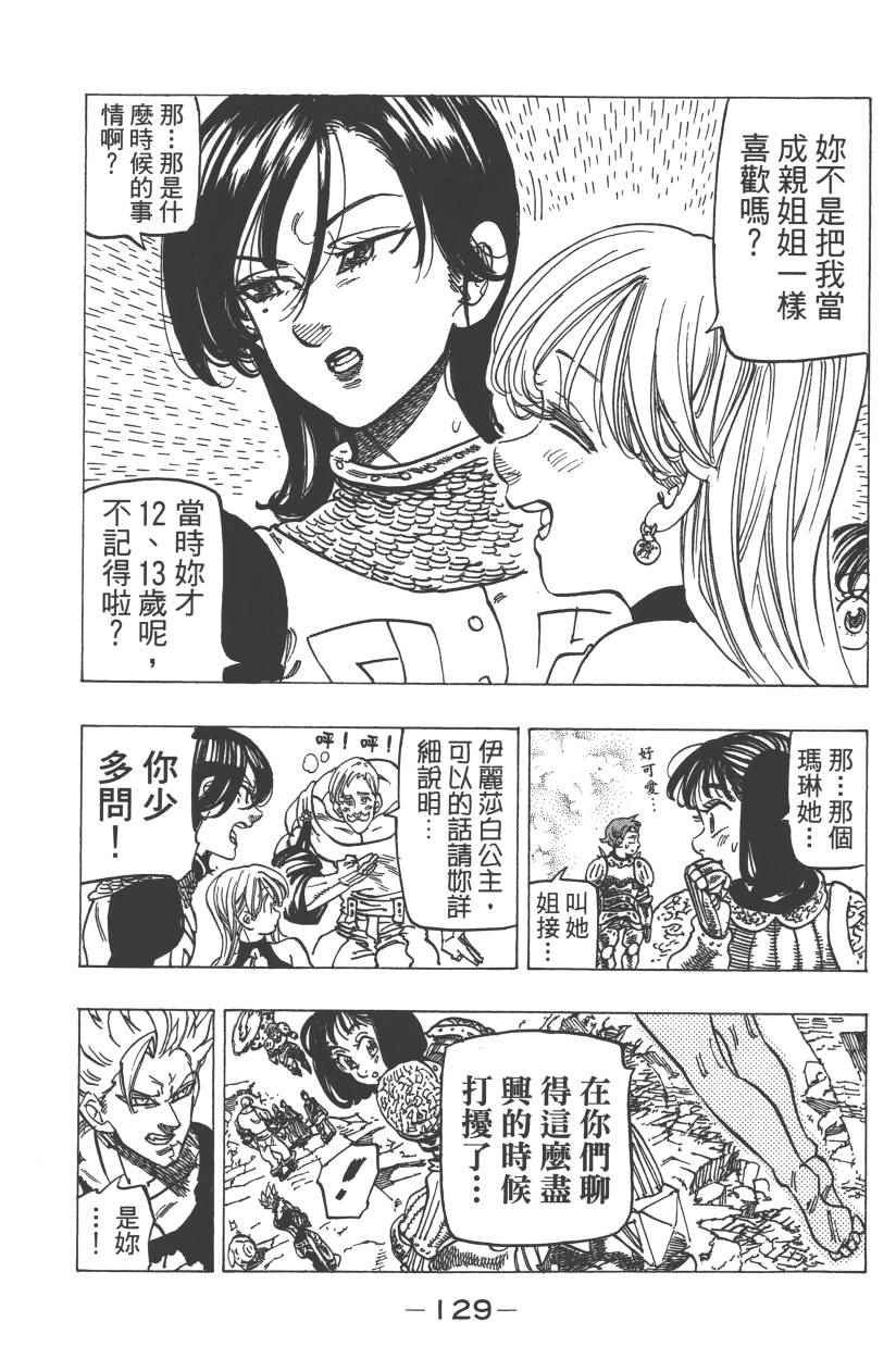 第28卷