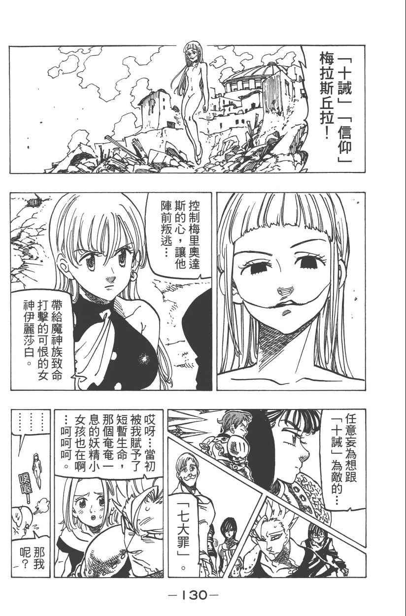 第28卷