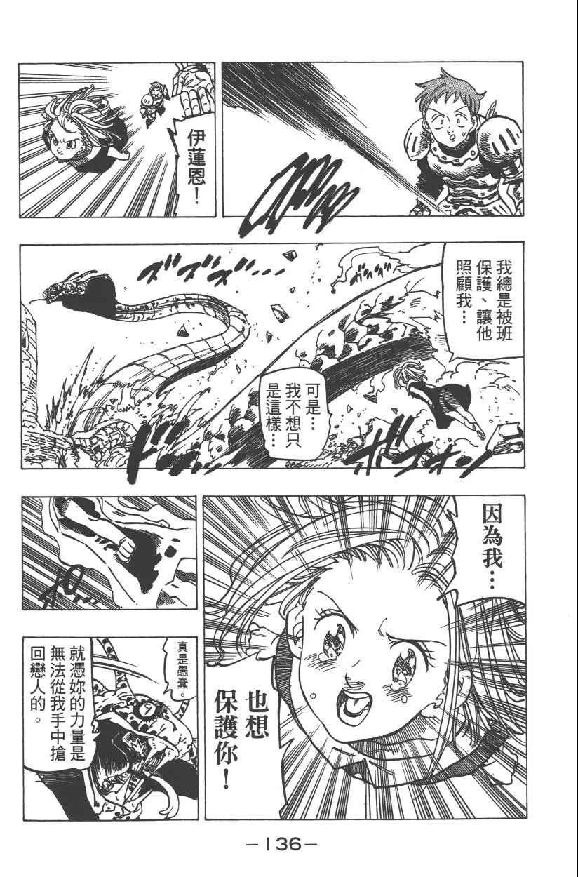 第28卷