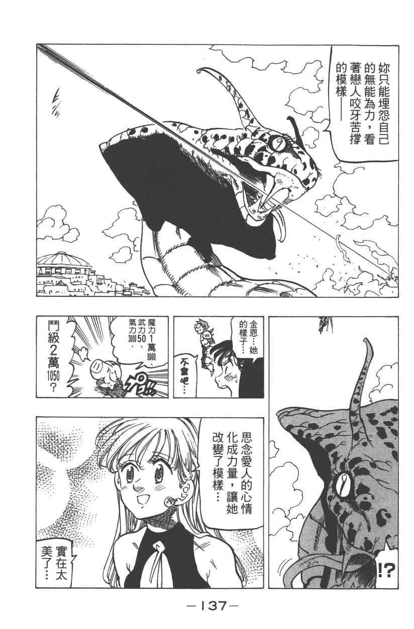 第28卷