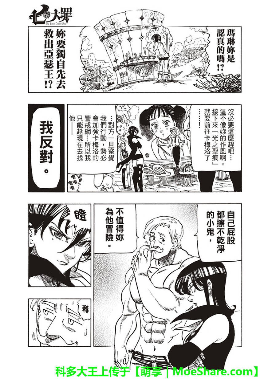 第255话