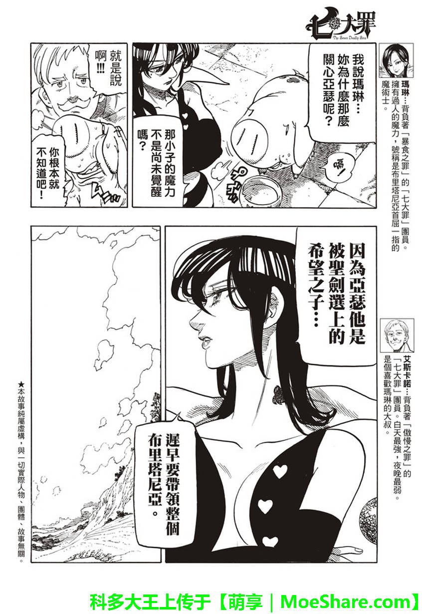 第255话