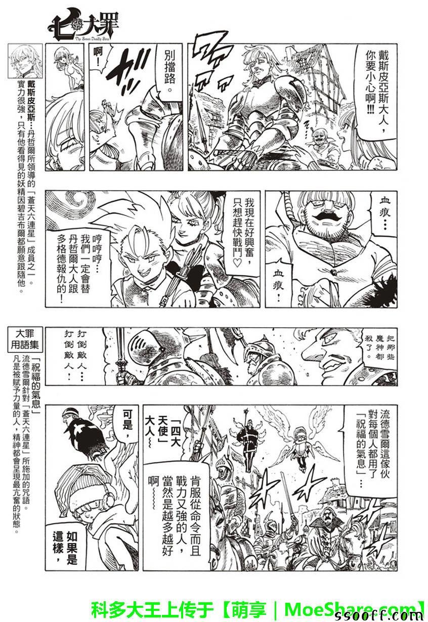 第258话